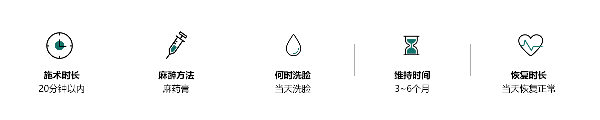 ƲϢ