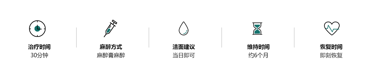 ۷ƲϢ
