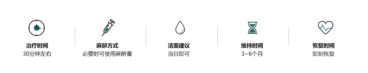 VƲ